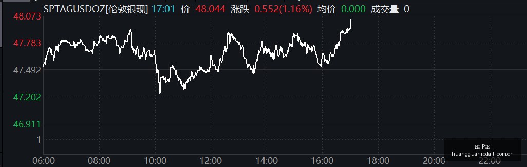 网易电竞盛,王者荣耀新,版本战力升,皇冠IP代理,皇冠IP代理节点,皇冠IP代理加速,皇冠IP代理配置,皇冠IP代理服务